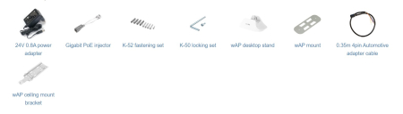 MikroTik wAP LTE kit (2024)